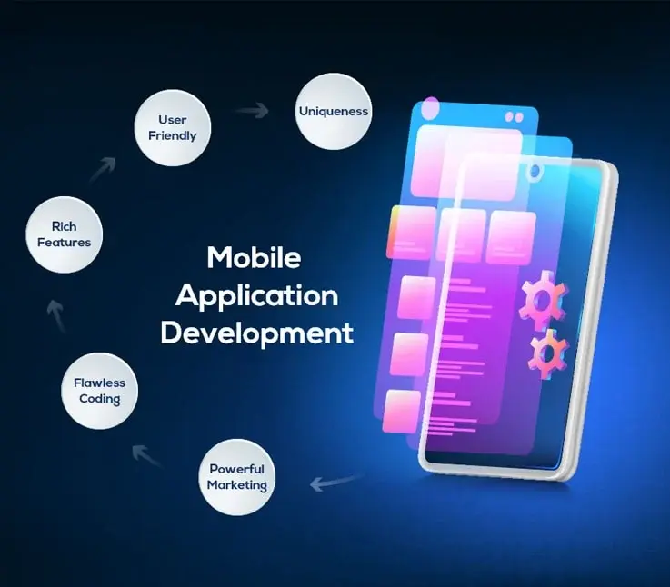 App Development